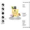 Elixir Of BACCARAT ROUGH 540 by ₥aison ₣rancis ₭urkdjian