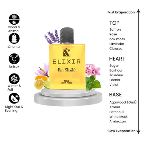 Elixir Of BIN SHAIKH by ₳hmed ₳l ₥aghribi