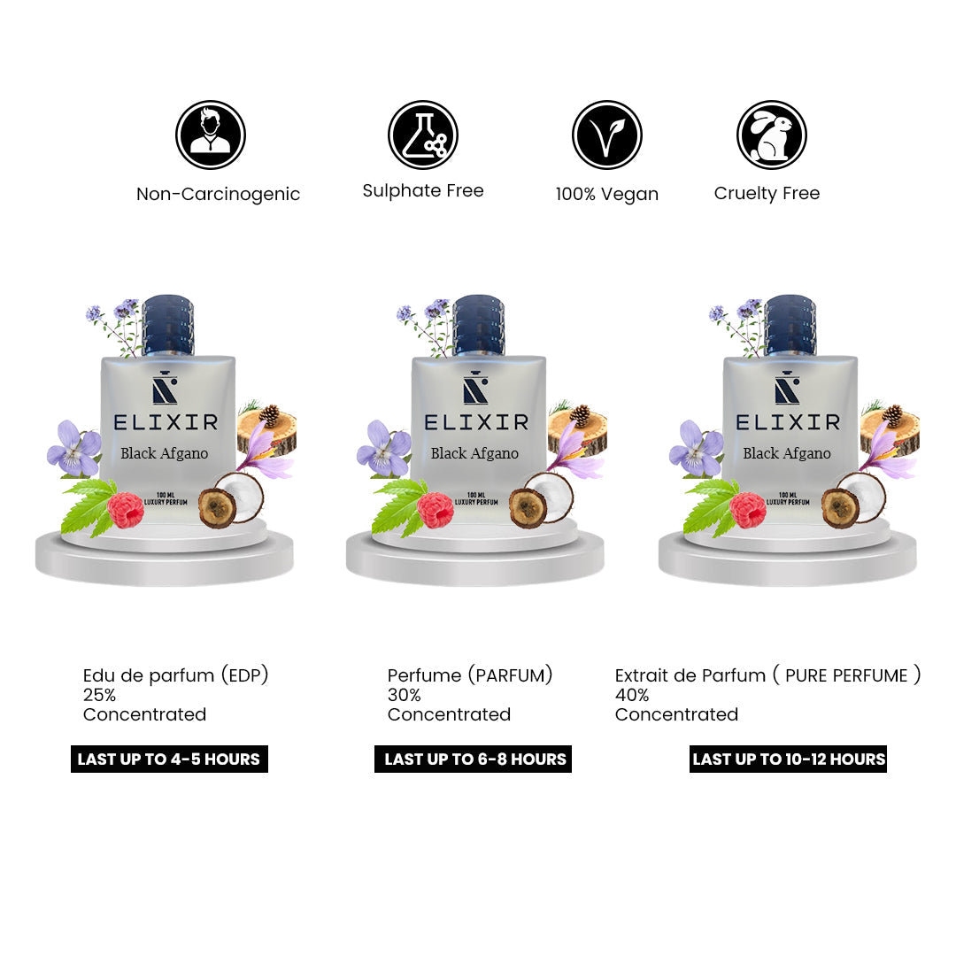 Elixir Of BLACK AFGANO by ₦asomatto