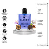 Elixir Of BLUE OUD by łbrahim ₳l Ꝗureshi