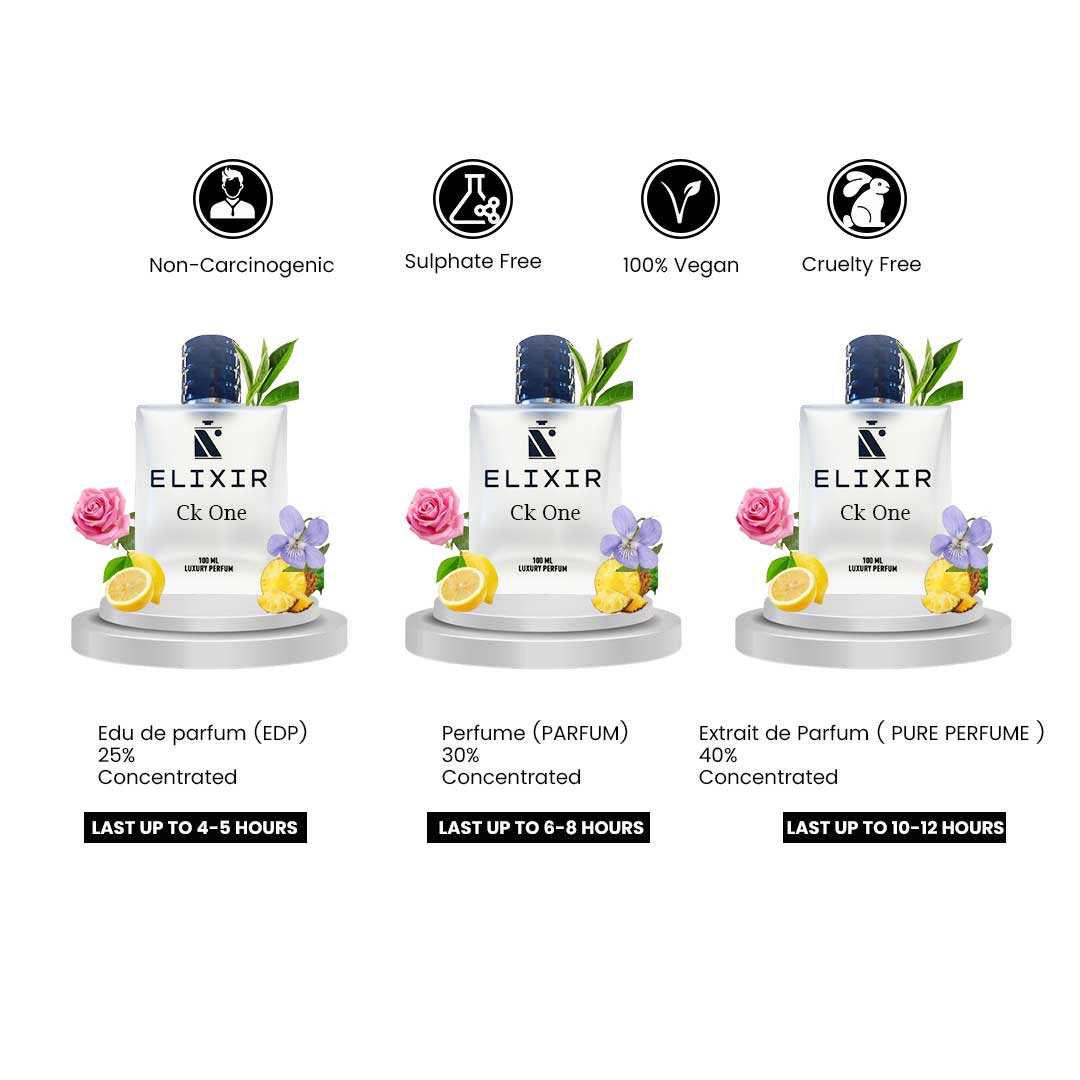 Elixir Of CK ONE by ₵alvin ₭lein