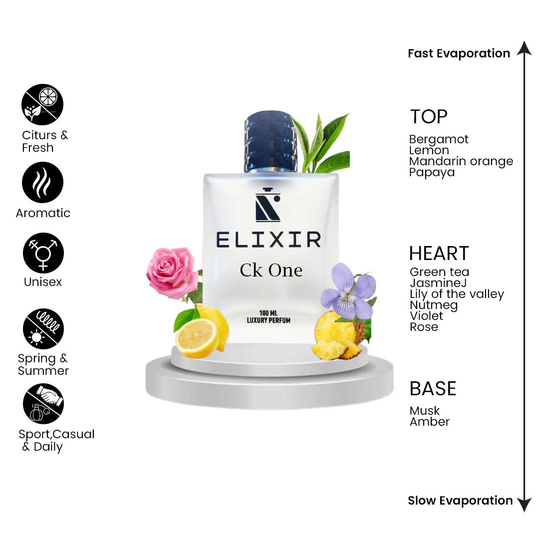 Elixir Of CK ONE by ₵alvin ₭lein