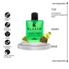 Elixir Of CACTUS GARDEN by Louis Vuitton