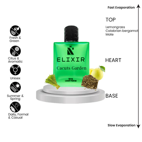 Elixir Of CACTUS GARDEN by Louis Vuitton