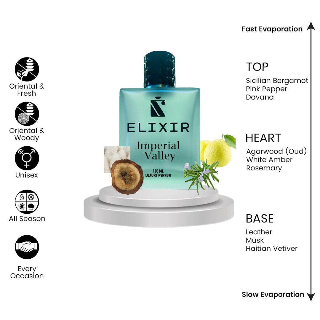 Elixir Of IMPERIAL VALLEY by ₲issah
