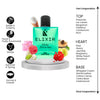Elixir Of KHAIR PISTACHIO by ₱aris ₵orner