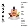 Elixir Of KHAMRAH by Ⱡattafa