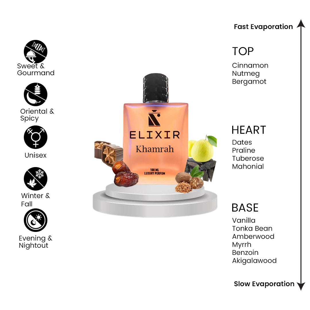 Elixir Of KHAMRAH by Ⱡattafa