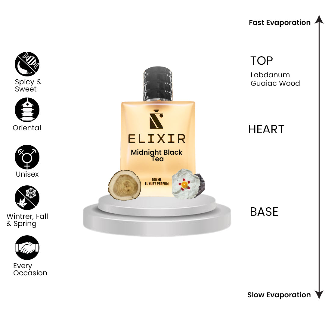 Elixir Of MIDNIGHT BLACK TEA by Ɉo ₥alone Ⱡondon
