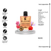 Elixir Of ØMBRE ₦OMADE by Ⱡouis ꪜuitton