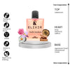 Elixir Of OUD ISPAHAN  by Đior