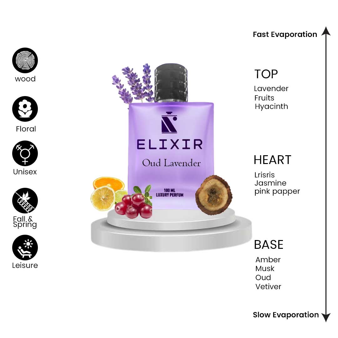 Elixir Of LAVENDER by ₳hmed ₳l ₥aghribi