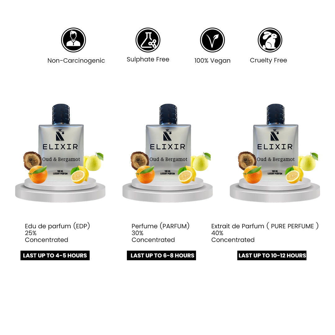 Elixir Of OUD & BERGAMOT by Jo Malone London