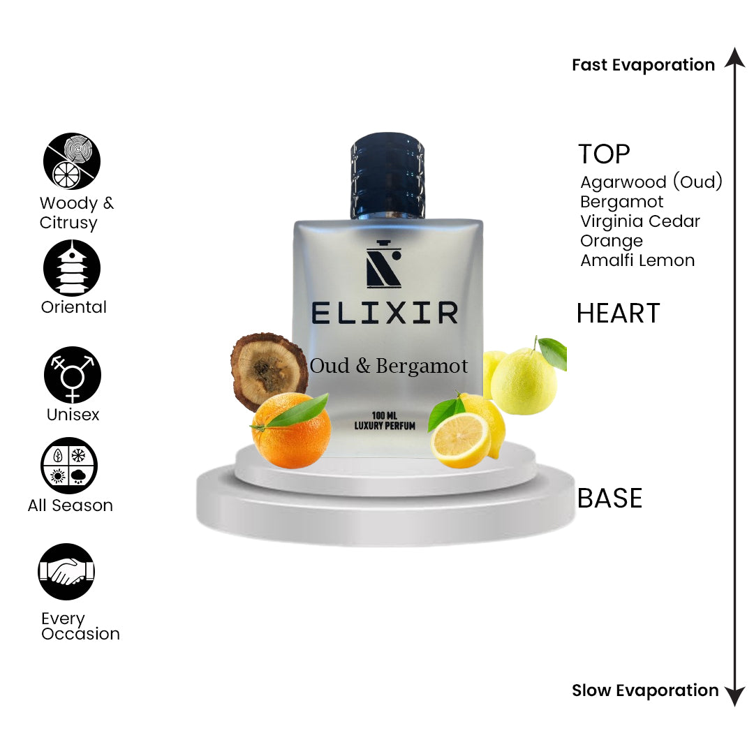 Elixir Of OUD & BERGAMOT by Jo Malone London
