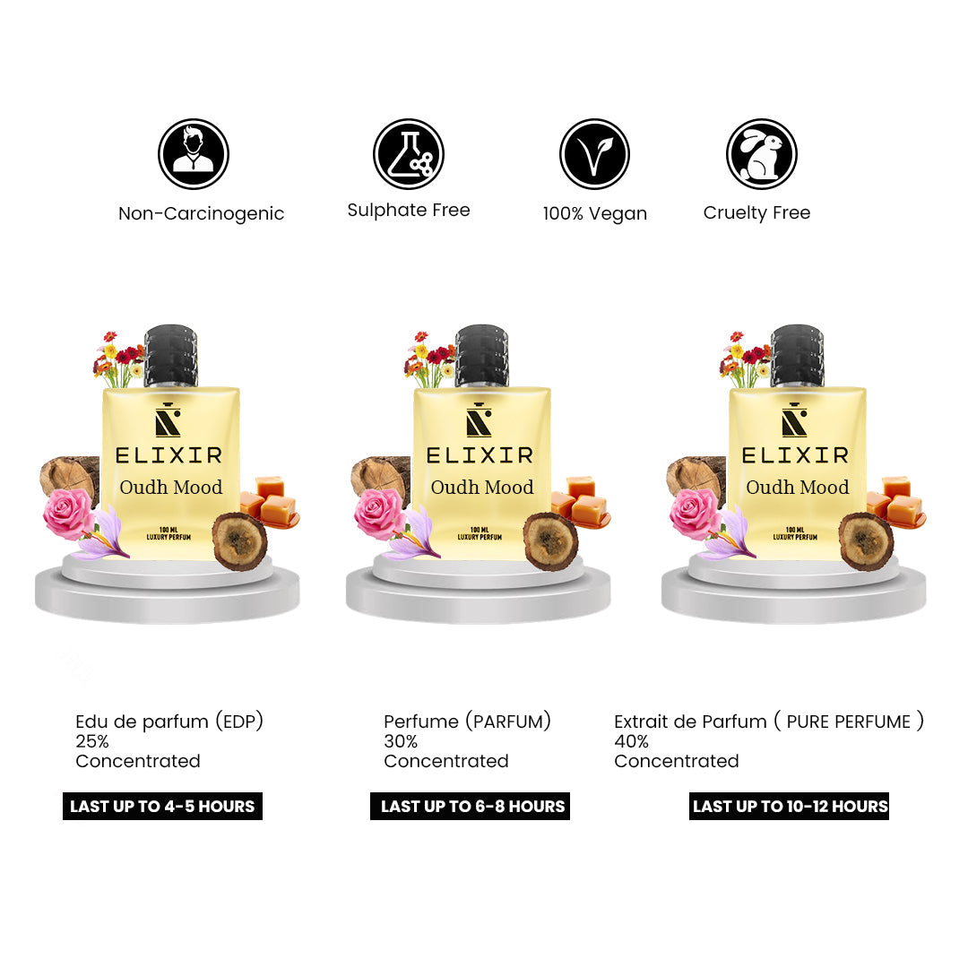 Elixir Of OUD MOOD by Ⱡattafa