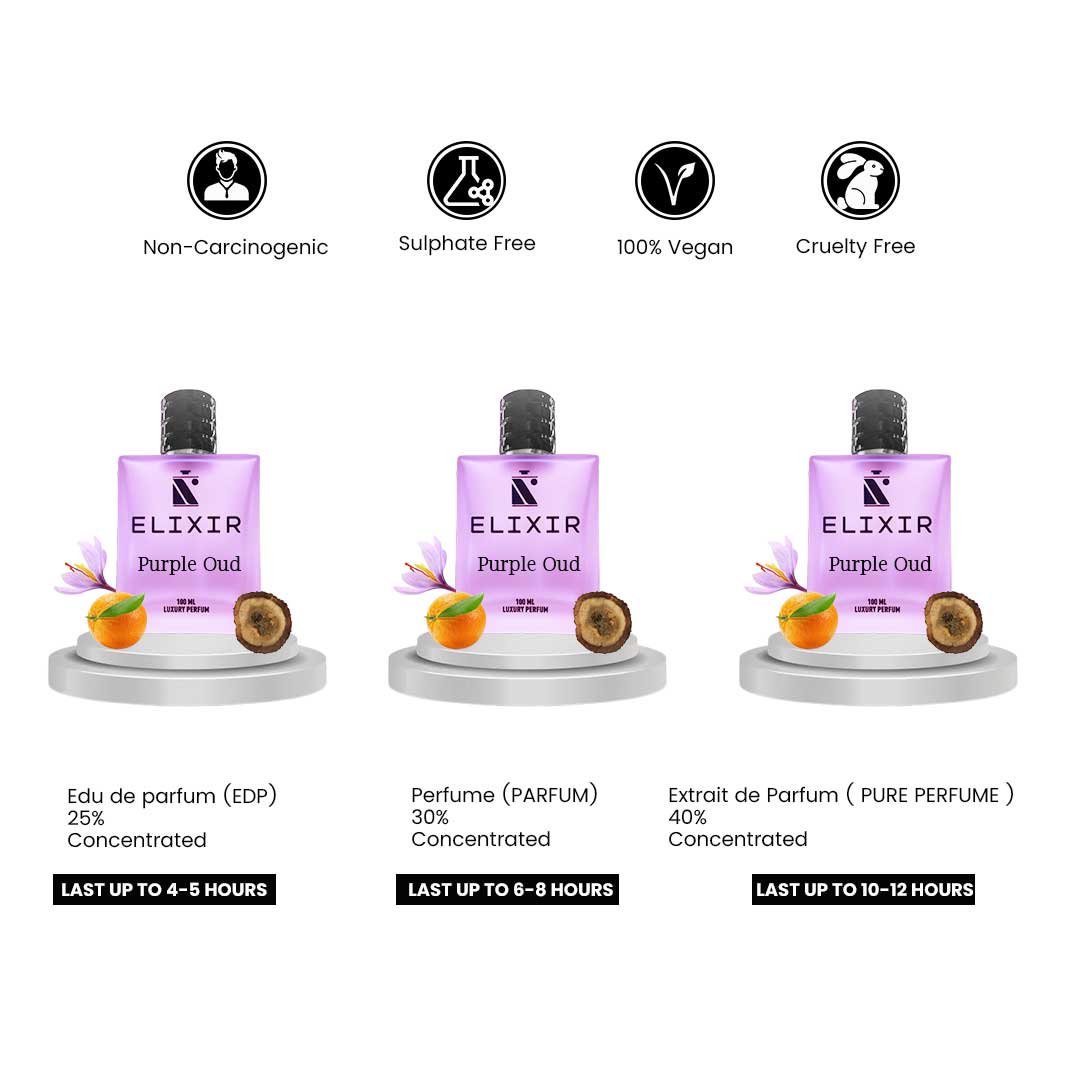 Elixir Of PURPLE OUD by Dior