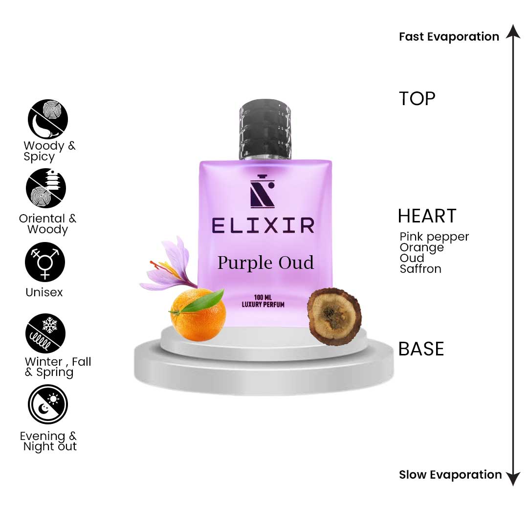 Elixir Of PURPLE OUD by Dior