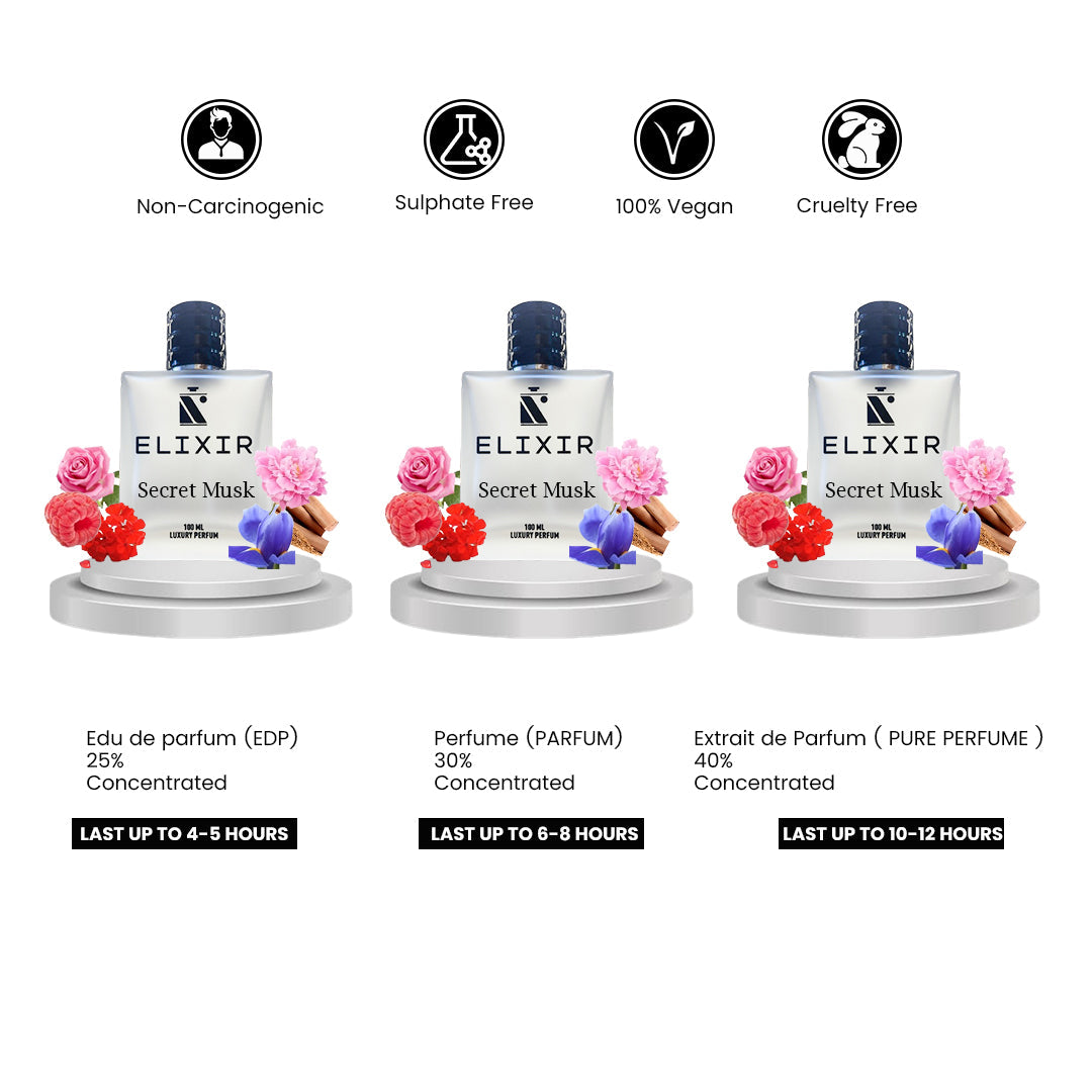 Elixir Of SECRET MUSK by ₭hadlaj