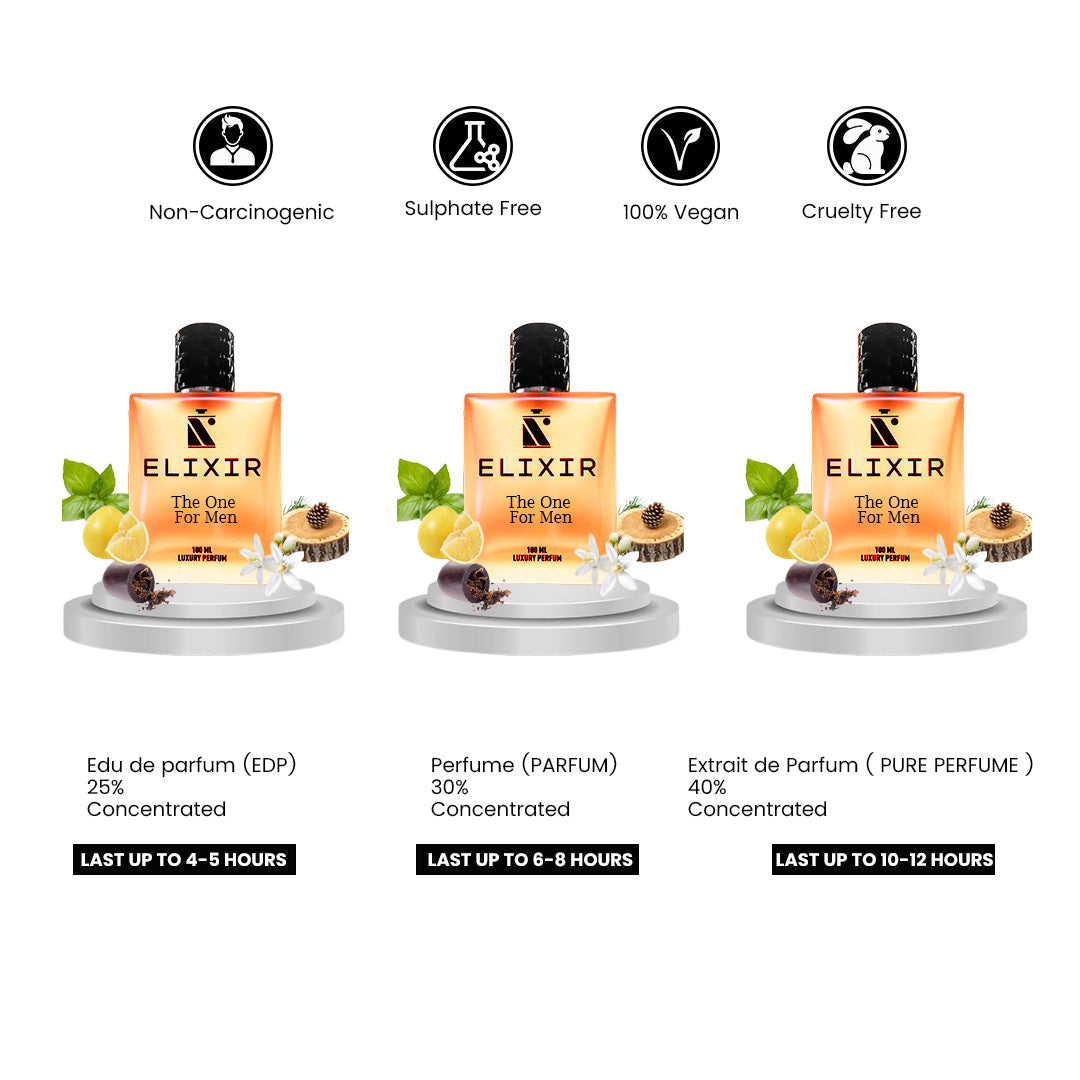 Elixir Of THE ONE FOR MEN by Đolce & ₲abbana