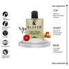 Elixir Of VELVET BLACK PATCHOULI  by Đolce & ₲abbana