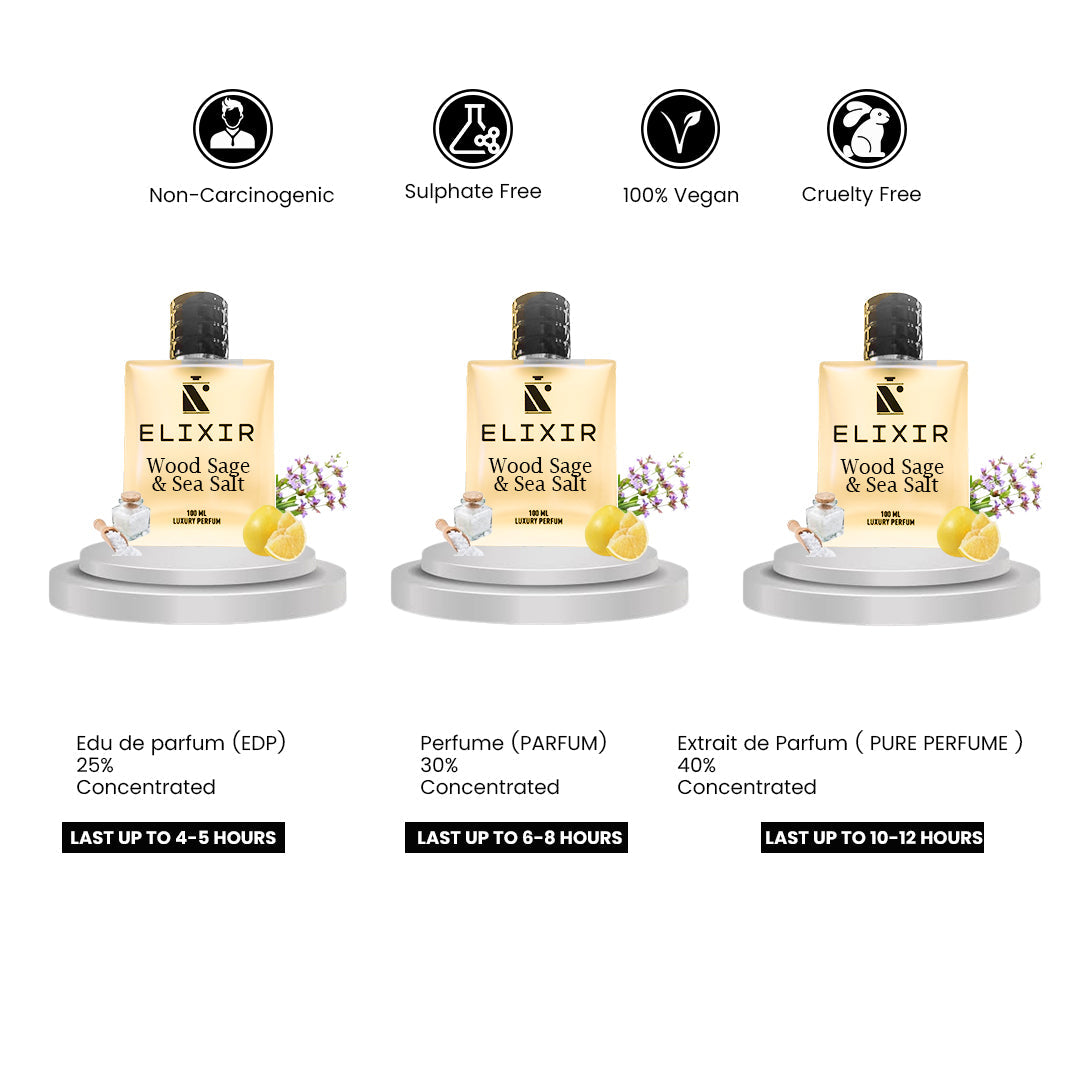 Elixir Of WOOD SAGE & SEA SALT by Ɉo ₥alone Ⱡondon