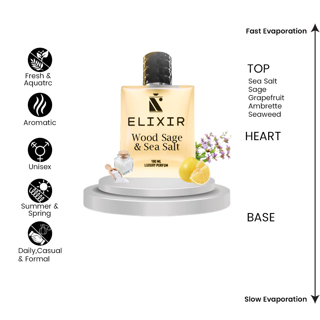 Elixir Of WOOD SAGE & SEA SALT by Ɉo ₥alone Ⱡondon