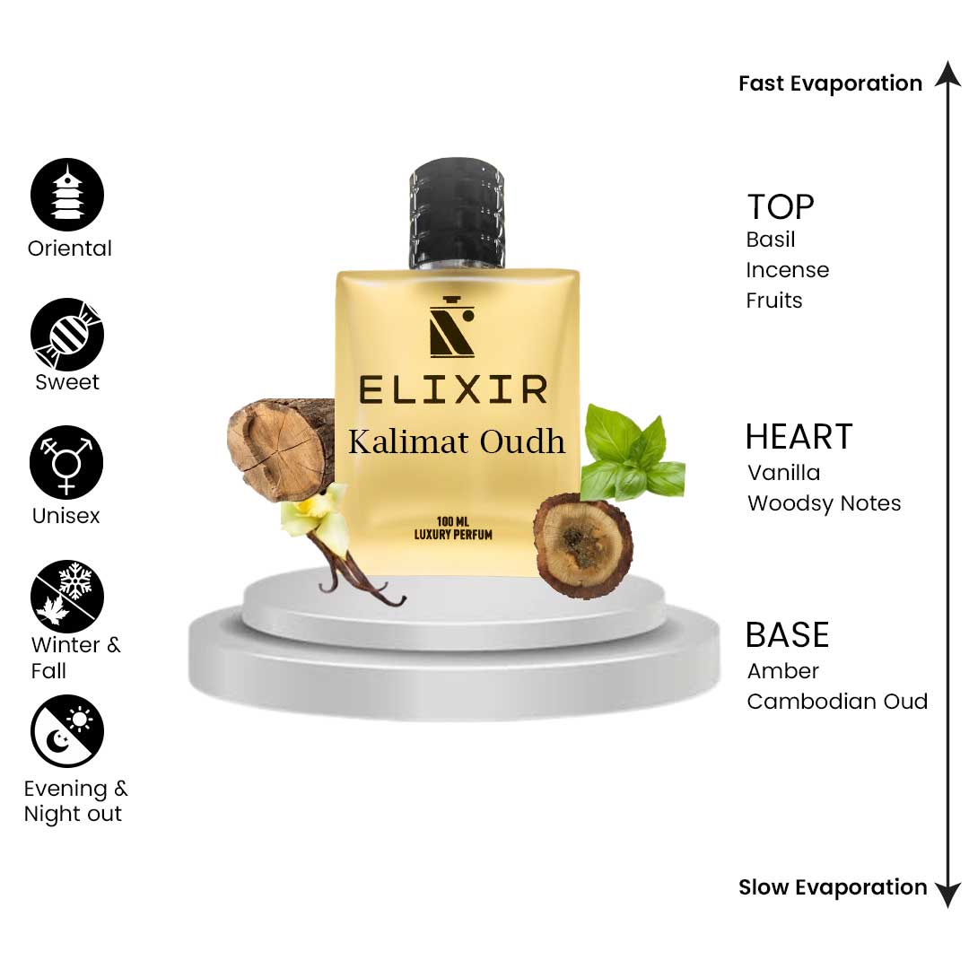 Elixir Of KALEMAT OUD by ₳rabian Øud